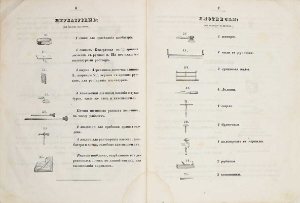 Сапожников А.П., Таманский П.И. Краткое практическое наставление для постройки сельских жилых зданий, каменных и деревянных. СПб.: Изд. книгопродавца А. Иванова, 1845.